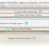 Naturepedic Serenade Hybrid Mattress image