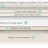 Naturepedic Serenade Hybrid Mattress image